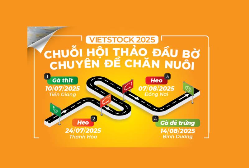 Vietstock 2025