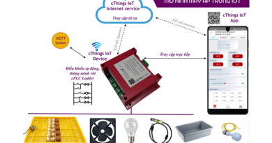 Công nghệ ấp trứng gia cầm hiện đại: Nâng cao hiệu quả sản xuất giống